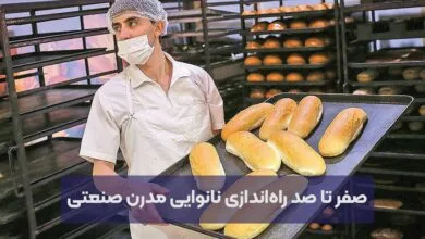 جهان صنعتی